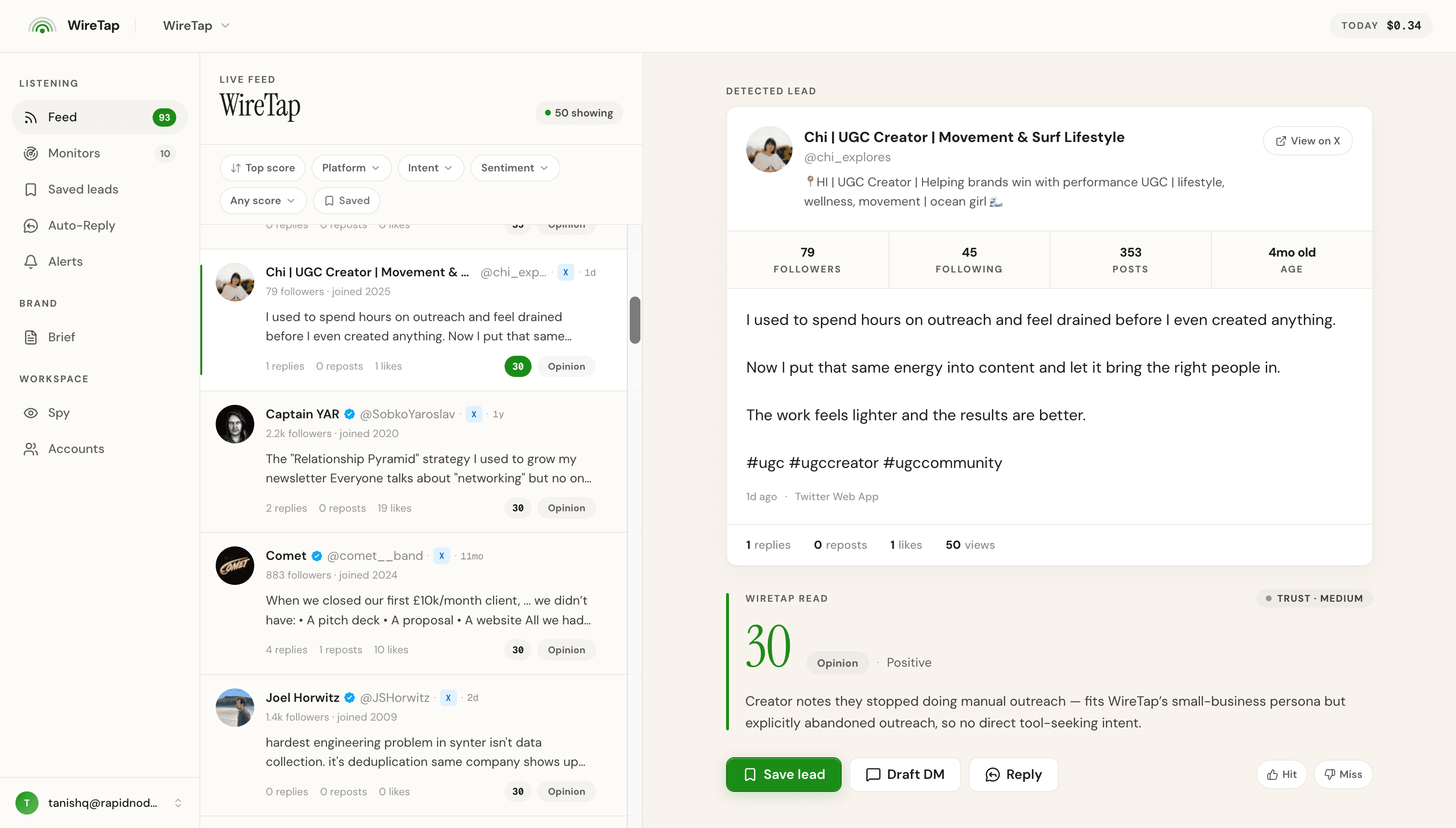 The right-side detail panel showing the full post text, relevance score, AI reasoning, intent, sentiment, trust signals, and action buttons for Save, Draft DM, and Reply